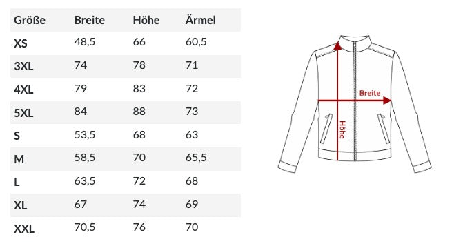 Zipper "Lioness", schwarz (fairtrade)